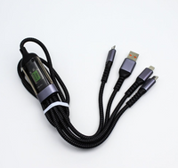 LOOP 2